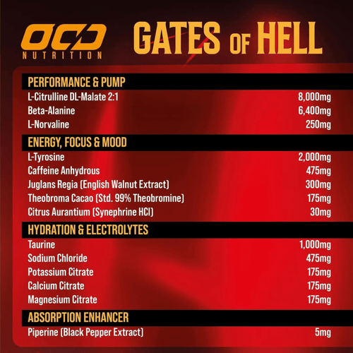 OCD Nutrition - Gates of Hell - Sour Candy Grape Beyond Supplements