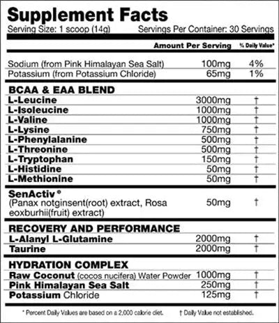 PER - EAMINO MAX PEACH MANGO 380G Beyond Supplements